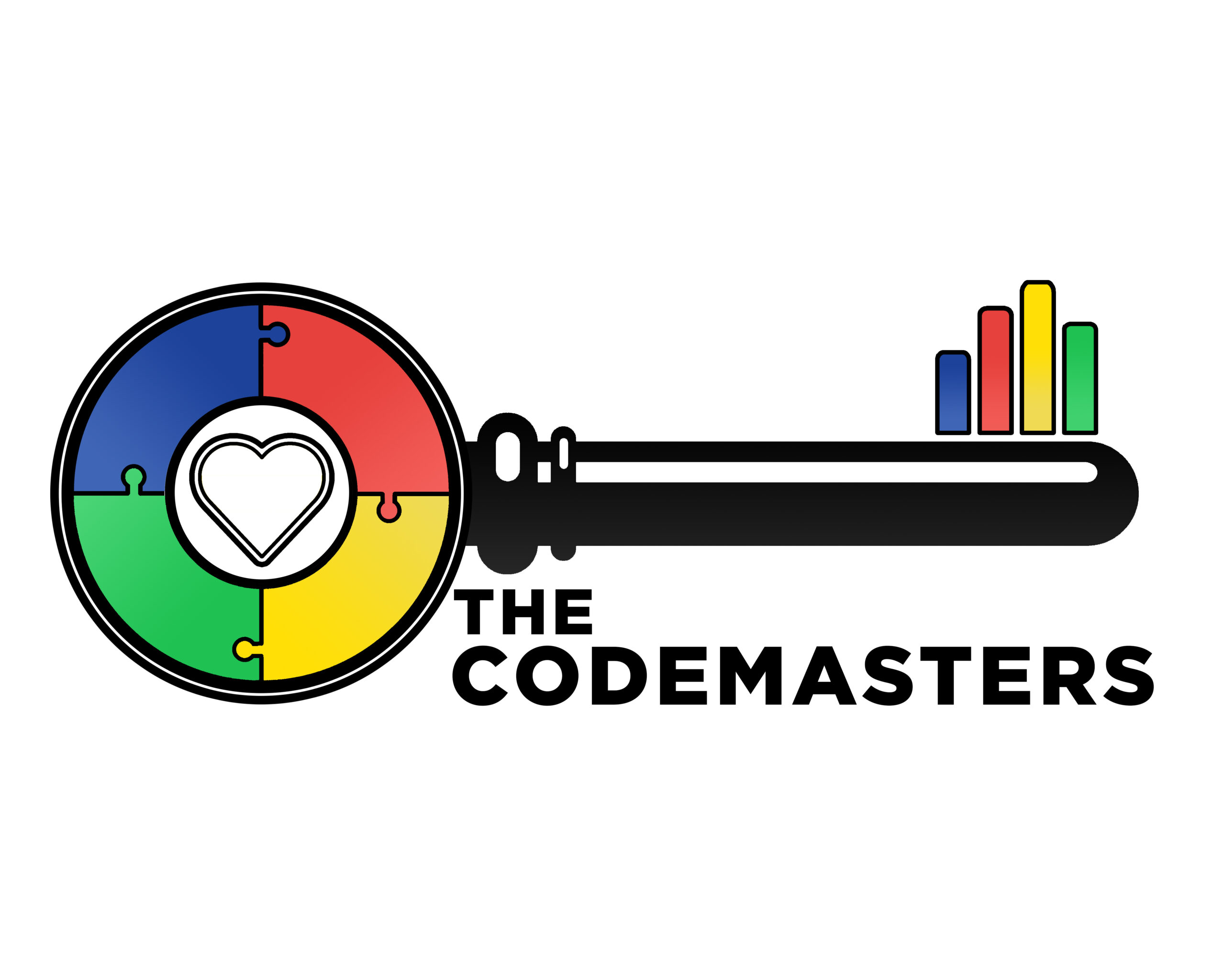 The CodeMasters